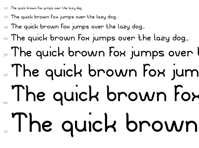 The Creation font waterfall